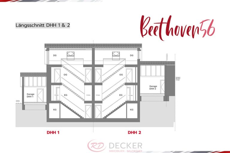 Moderne Doppelhaushälften – stilvolles Wohnen mit höchstem Komfort