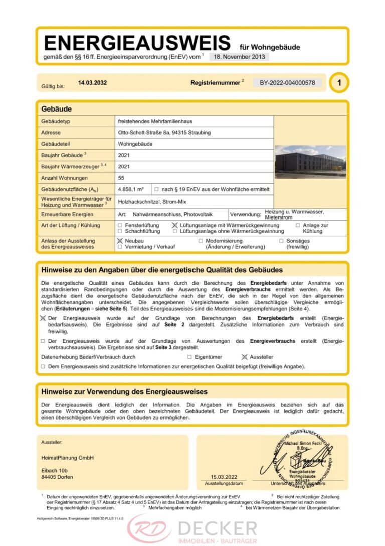 TITO Straubing – Nachhaltig und modern Wohnen