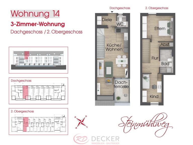 Wohnen über den Dächern – Maisonette mit Charme und Komfort