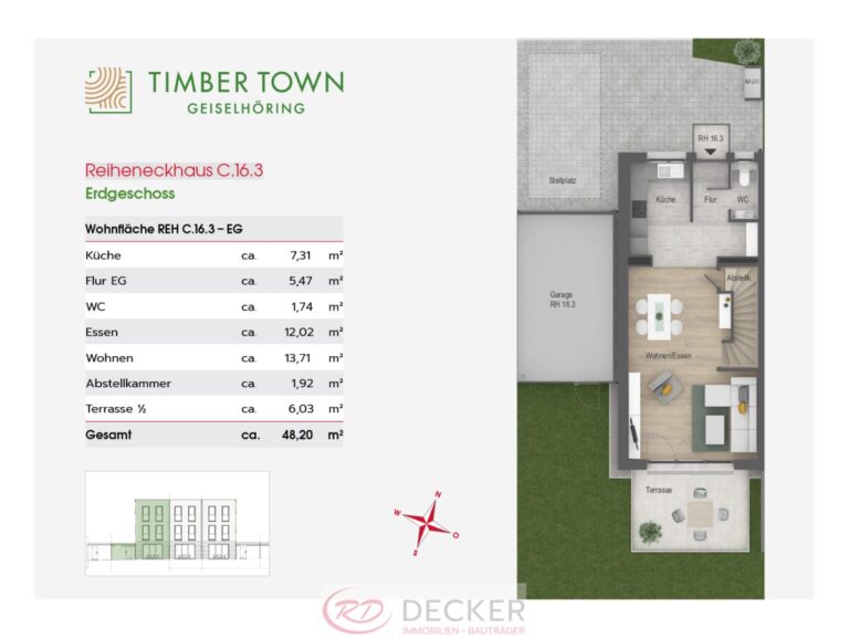 Des gibt´s nur bei uns – Neubau Reihenhaus Bezug 2026