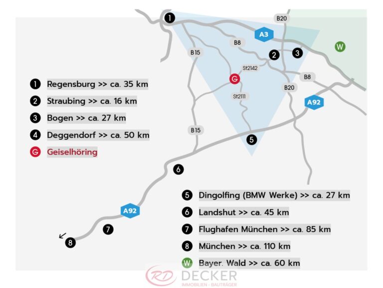 Des gibt´s nur bei uns – Neubau Reihenhaus Bezug 2026