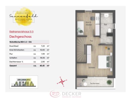 Willkommen im Sonnenfeld – Ihr neues Zuhause in Straubing