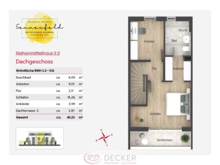 Sonne. Grün. Geborgenheit. – Willkommen daheim.